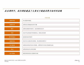 史上最全圖景 普華永道報告揭示消費者對醫(yī)療服務與數(shù)字醫(yī)療的核心需求