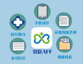 26萬醫(yī)生匯聚 醫(yī)療器械互聯(lián)網信息服務如何重塑醫(yī)療生態(tài)